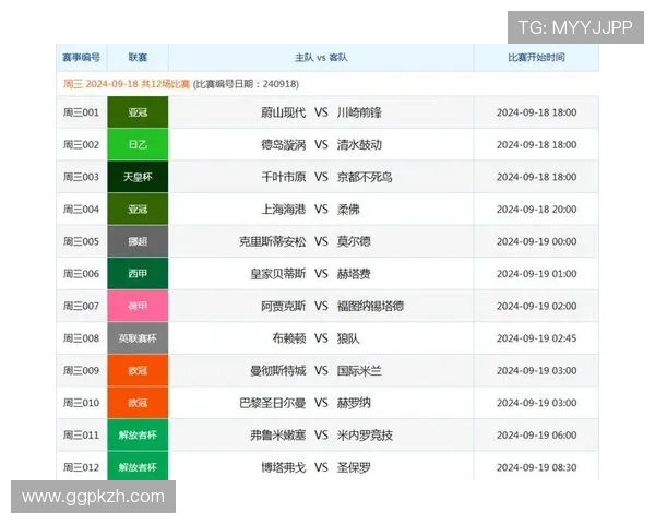 博赢足球投注网最新赛事资讯及时更新，帮助用户把握每场比赛的投注良机与赢面