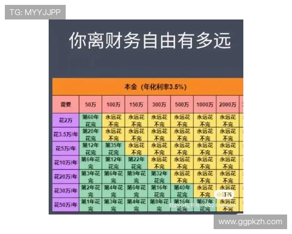 掌握视讯龙虎投注技巧，提升赢率实现财富自由的秘密路径